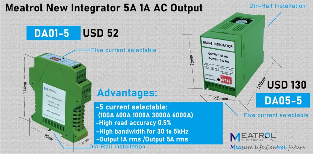 NEW PRODUCT/ 1A AC output and 5A AC output single phase integrators from MEATROL